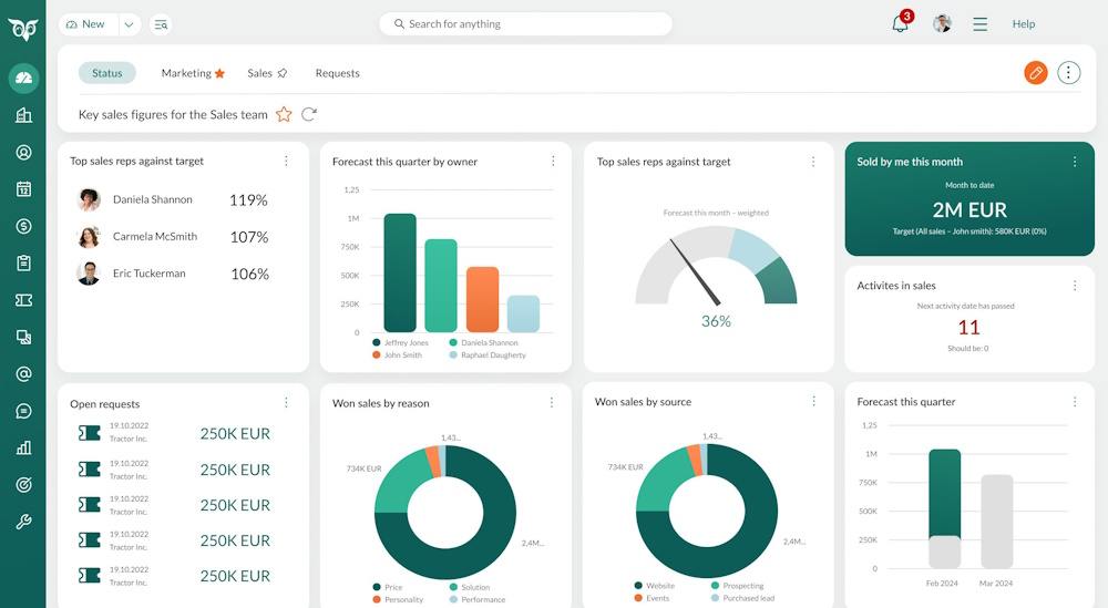 Why CRMs Don't Stop Enquiries Being Lost